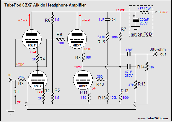 Aikido Headphone Amplifier