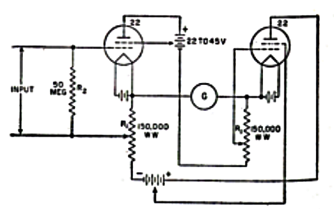 two tetrodes configured in a circlotron circuit