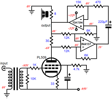 AJ van Doorn's new hybrid OTL amplifier