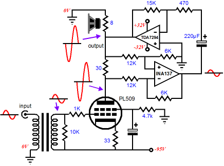 AC voltage relationships in van Doorn OTL amplifier