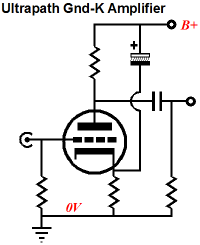 ultrapath circuit 