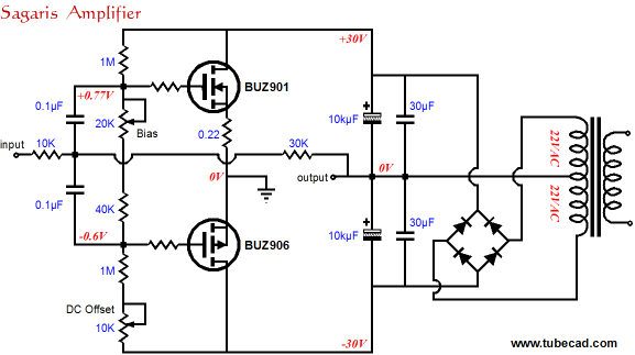 Sagaris amplifier topology