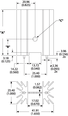 Heatsink outline