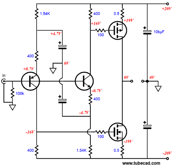 V-to-I Amplifers