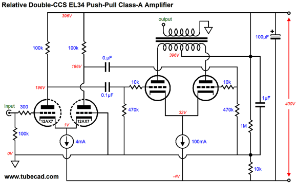 Double push-pull amplifier with cross over compensation – George's