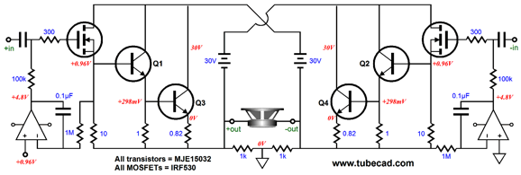 More Distortion-Reduction & Taming the Triadtron