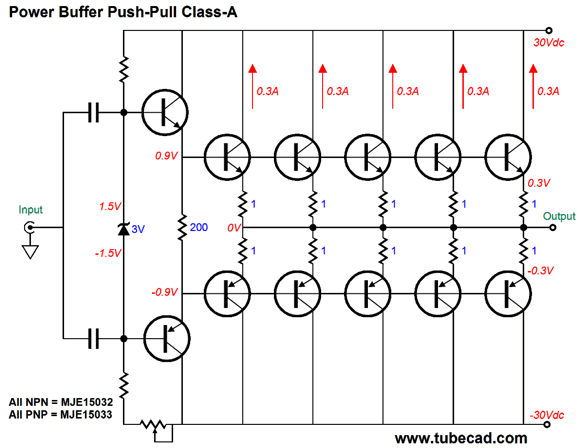 class ab amplifier design