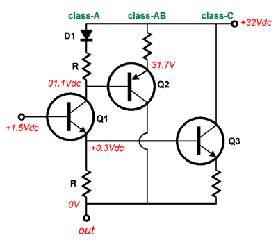 Constant-gm Output stages part two