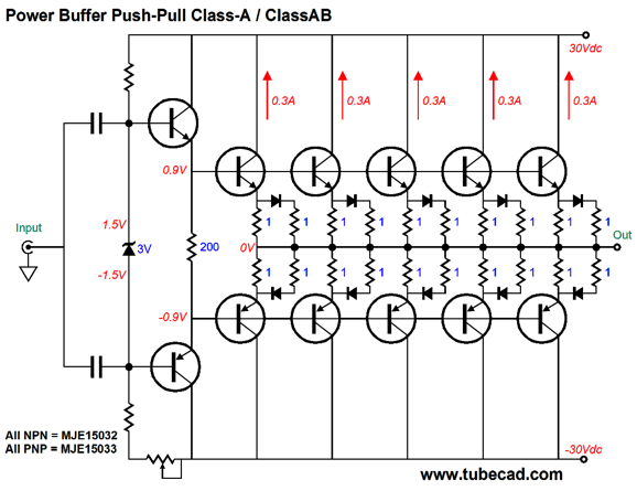 Push pull схема