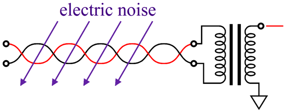 balanced audio signal