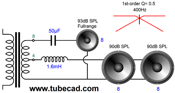8 ohm tweeter with 4 ohm woofer