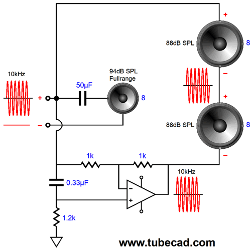10Khz signal in phase across woofers