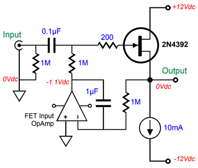 Dc Servos