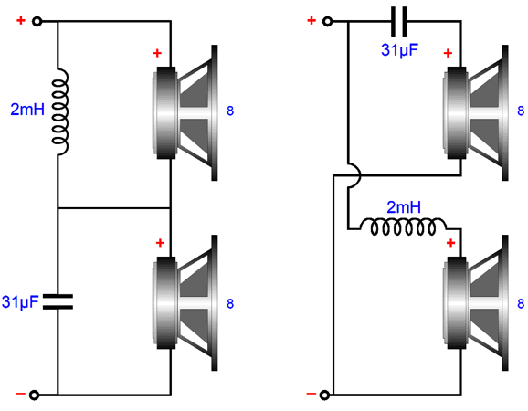 Loudspeakers and Crossovers