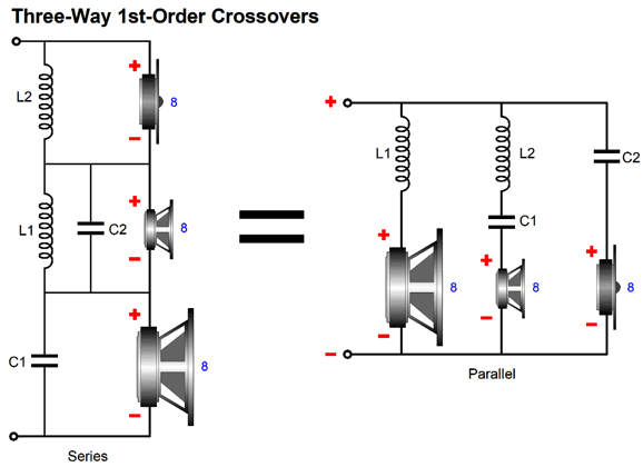 three way speaker crossover