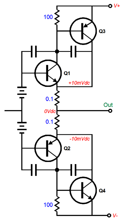 More Electrostatic Ideas