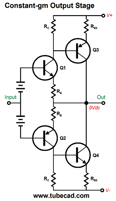 More Electrostatic Ideas