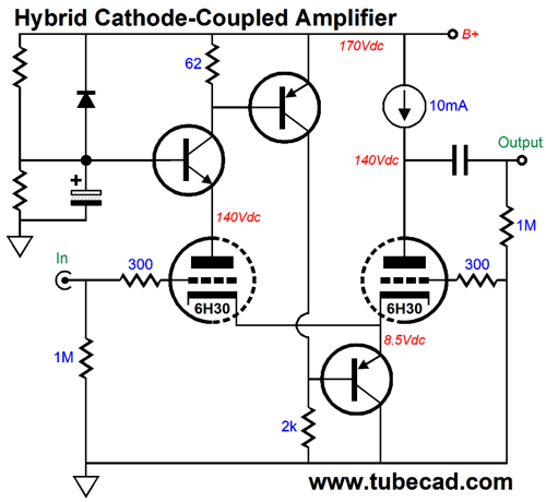 ACF 12Vac and Cathode-Coupled Amplifiers