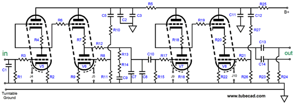 Aikido PH-2 Schematic