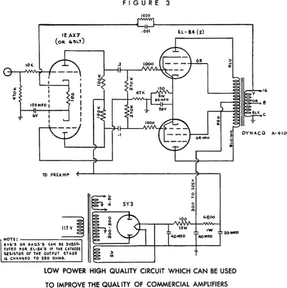 More Tube Output Stages