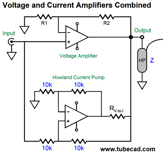 Hybrid HPA with Howland Current Pump and Transformer-Coupled MOSFET OPS