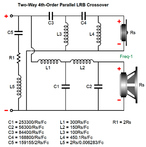 200w Impedance Special Audio Crossover 18db/oct Two Way Frequency