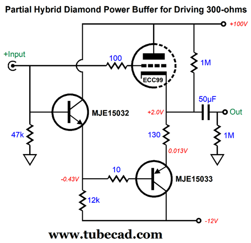 More Diamonds and Impoved White Cathode Follower