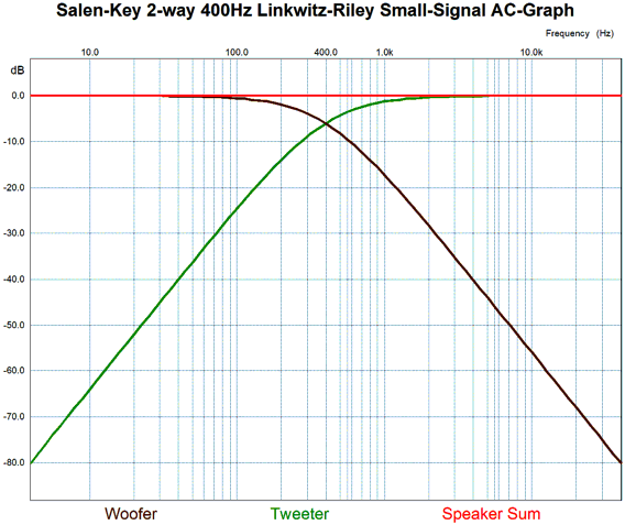 Crossover Symmetry Chart Hooks – rosalight4868484.com