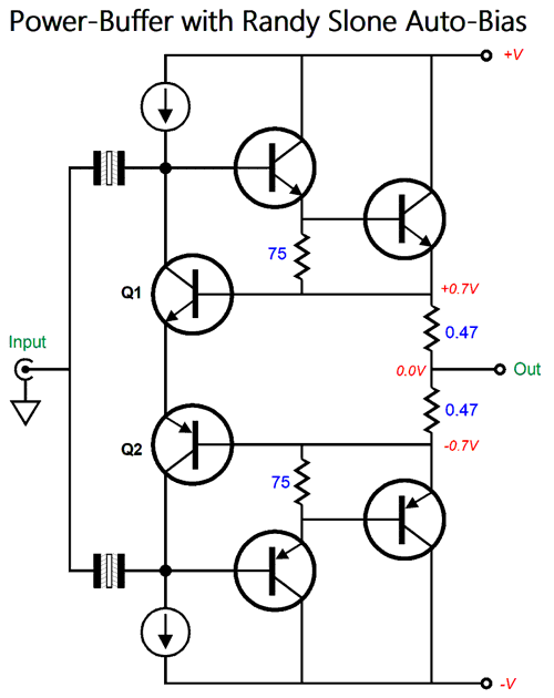 New PS-221B and Folded Dipoles