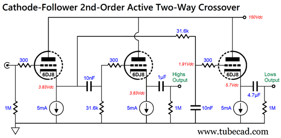 High Volt 5-Way Active Crossover