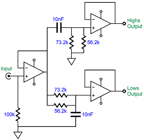 2Way CrossOver DUAL AMP SETUP - How to Setup Active Crossover